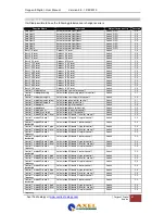 Preview for 61 page of Axel Oxygen 5 User Manual