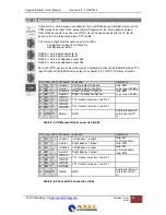 Preview for 85 page of Axel Oxygen 5 User Manual