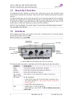 Preview for 14 page of AXELL D-MBR 3007-3008-PS Product Description And User'S Manual