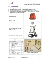 Preview for 25 page of AXELL D-MBR 3007-3008-PS Product Description And User'S Manual