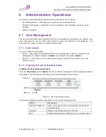 Preview for 47 page of AXELL D-MBR 3007-3008-PS Product Description And User'S Manual