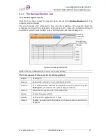 Preview for 51 page of AXELL D-MBR 3007-3008-PS Product Description And User'S Manual