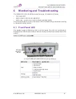 Preview for 57 page of AXELL D-MBR 3007-3008-PS Product Description And User'S Manual