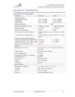 Preview for 61 page of AXELL D-MBR 3007-3008-PS Product Description And User'S Manual