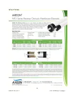 Preview for 13 page of Axeon Water Technologies CT-4000 User Manual