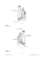 Preview for 18 page of Axeon Water Technologies CT-4000 User Manual