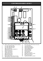 Preview for 7 page of Axess Pro Series 1100 Installation Instructions Manual