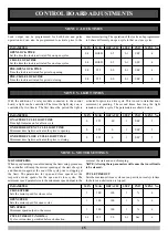 Preview for 15 page of Axess Pro Series 1100 Installation Instructions Manual