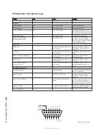 Preview for 52 page of Axia element v.2.0 Installation & User Manual