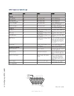 Preview for 58 page of Axia element v.2.0 Installation & User Manual