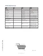 Preview for 64 page of Axia element v.2.0 Installation & User Manual