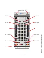 Preview for 167 page of Axia element v.2.0 Installation & User Manual