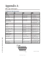 Preview for 48 page of Axia xNode Installation & User Manual