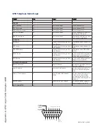 Preview for 48 page of Axia xSelector Installation & User Manual