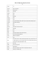 Preview for 30 page of AXIL MD0288E User Manual