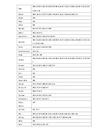 Preview for 31 page of AXIL MD0288E User Manual