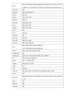 Preview for 34 page of AXIL MD0288E User Manual