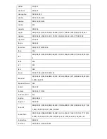 Preview for 42 page of AXIL MD0288E User Manual