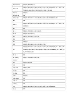 Preview for 43 page of AXIL MD0288E User Manual