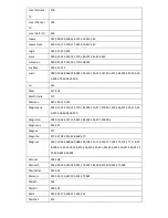 Preview for 46 page of AXIL MD0288E User Manual