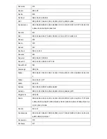 Preview for 49 page of AXIL MD0288E User Manual