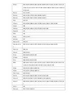 Preview for 52 page of AXIL MD0288E User Manual