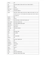 Preview for 53 page of AXIL MD0288E User Manual