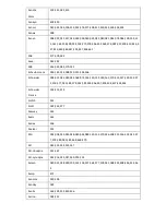 Preview for 55 page of AXIL MD0288E User Manual