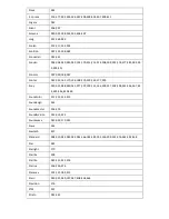 Preview for 57 page of AXIL MD0288E User Manual