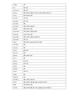 Preview for 58 page of AXIL MD0288E User Manual