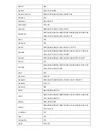 Preview for 69 page of AXIL MD0288E User Manual