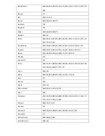 Preview for 73 page of AXIL MD0288E User Manual