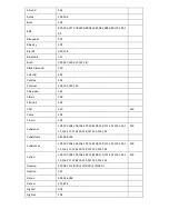 Preview for 108 page of AXIL MD0288E User Manual