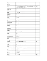 Preview for 109 page of AXIL MD0288E User Manual