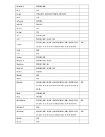 Preview for 110 page of AXIL MD0288E User Manual