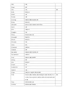 Preview for 112 page of AXIL MD0288E User Manual