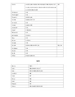 Preview for 113 page of AXIL MD0288E User Manual