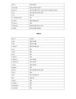 Preview for 115 page of AXIL MD0288E User Manual