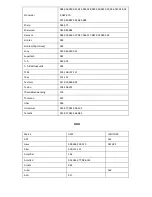 Preview for 117 page of AXIL MD0288E User Manual