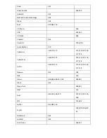 Preview for 118 page of AXIL MD0288E User Manual