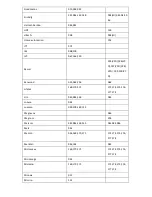 Preview for 119 page of AXIL MD0288E User Manual