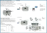 Preview for 4 page of axing Basic-line AVM 6-00 Operation Instructions