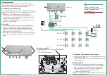 Preview for 2 page of axing premium BVS 20-00 Operation Instructions