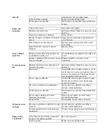 Preview for 9 page of Axiom DMF Series Installation, Operation & Maintenance Instructions Manual