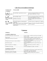 Preview for 18 page of Axiom DMF Series Installation, Operation & Maintenance Instructions Manual