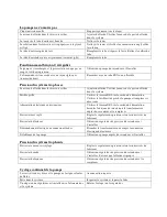 Preview for 19 page of Axiom DMF Series Installation, Operation & Maintenance Instructions Manual