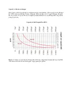 Preview for 4 page of Axiom Puropal-Pro-25 Installation, Operation And Maintenance Instructions