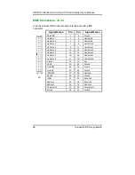 Preview for 66 page of Axiom SBC8153 User Manual