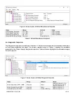 Preview for 23 page of AXIOMATIC UMAX030440 User Manual