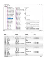 Preview for 25 page of AXIOMATIC UMAX030440 User Manual